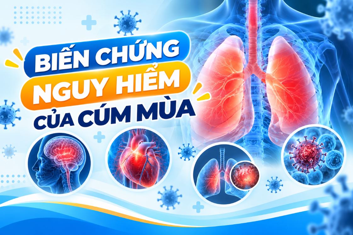 Biến chứng nguy hiểm của cúm mùa: cách nhận biết sớm và phòng ngừa
