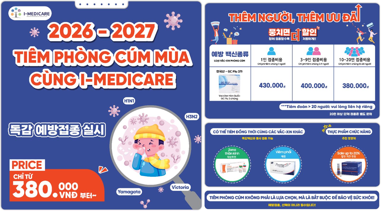 Tiêm phòng cúm mùa 2026 – 2027 tại I-Medicare: Ưu đãi chỉ từ 380.000