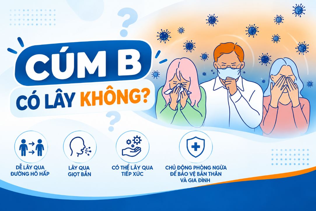 Cúm B có lây không? Lây trong bao lâu và cách phòng tránh