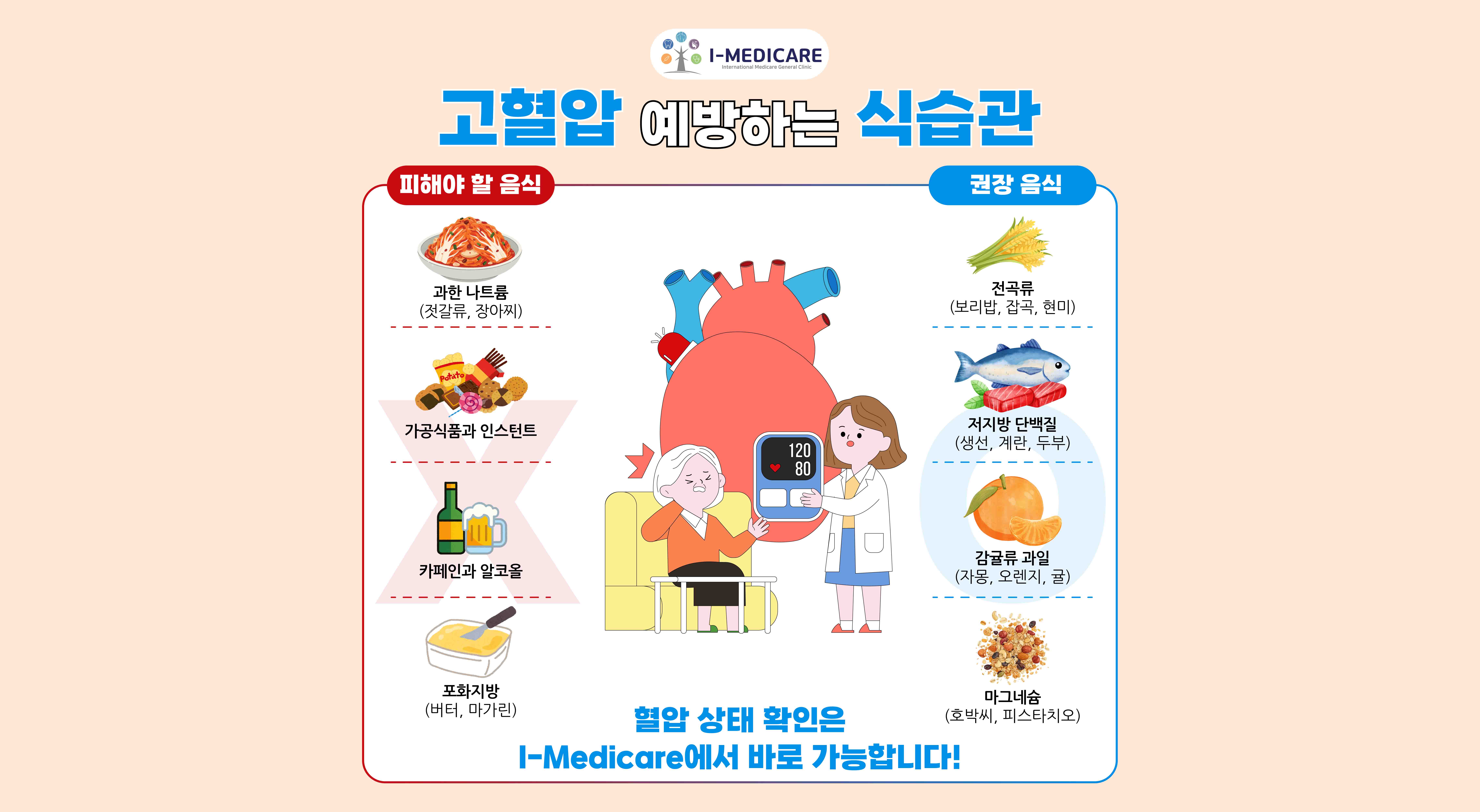 고혈압 예방을 위한 식단 – I-Medicare에서 시작하세요
