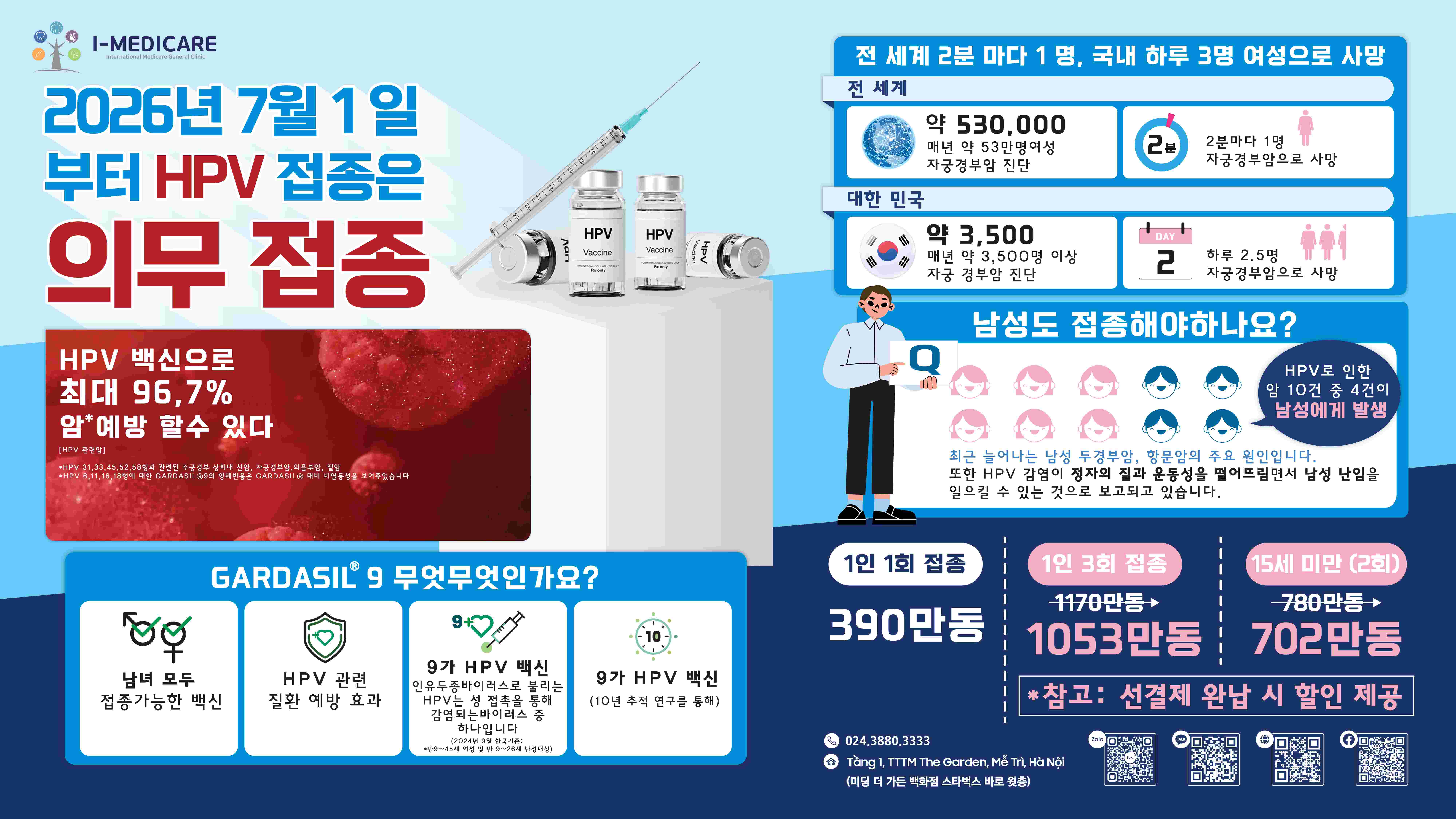 2026년 7월 1일부터 HPV 백신 의무 접종 | I-MEDICARE 가다실9 예방접종 프로모션