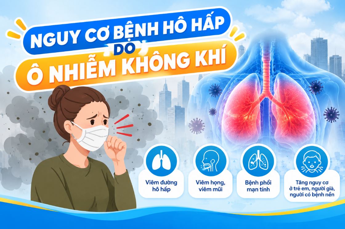Nguy cơ bệnh hô hấp do ô nhiễm không khí: Nhận biết sớm và cách phòng tránh