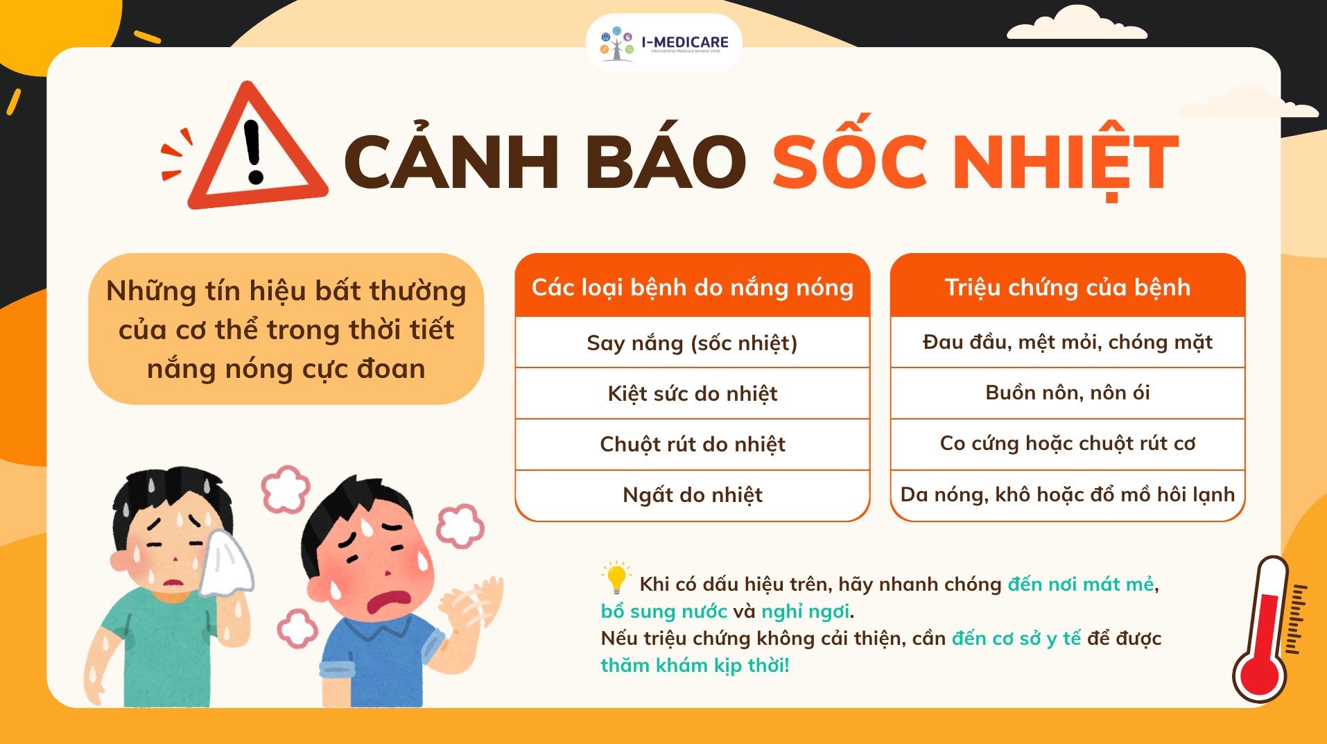 Cảnh Báo Sốc Nhiệt Mùa Hè: Dấu Hiệu Nhận Biết Và Cách Xử Trí Kịp Thời