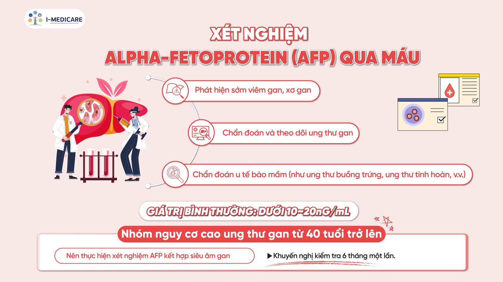 AFP 검사: 간암 및 위험한 간 질환 조기 발견 솔루션